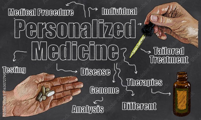 Personalized Medicine Illustration Stock Illustration | Adobe Stock Personalized Medicine Illustration Stock Illustration | Adobe Stock