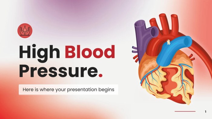 Blood Pressure Chart American Heart Association Blood Pressure Chart American Heart Association