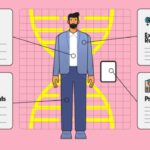 From Family Doctors to Personalized Health Coaches: The Rise of ...