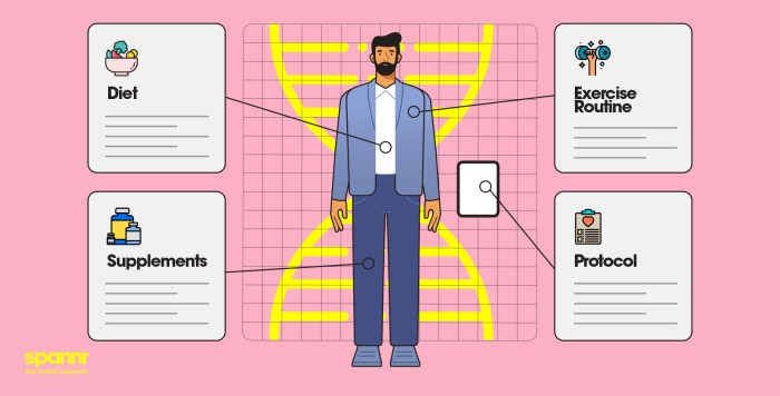 From Family Doctors to Personalized Health Coaches: The Rise of ...